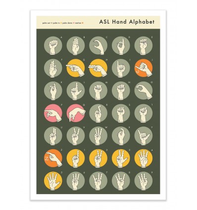 Art-Poster - Sign language hand alphabet - Jazzberry Blue