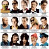 Art-Poster - Legendary actors chronology - Olivier Bourdereau