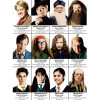 Art-Poster - Harry Potter Characters - Olivier Bourdereau