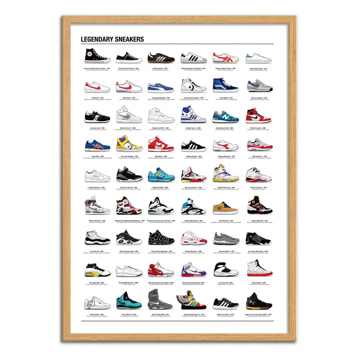 Byttehandel Hest Afbrydelse Art-Poster - Legendary Sneakers, by Olivier Bourdereau
