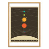 Art-Poster - Solar System - Jazzberry Blue - Cadre bois chêne