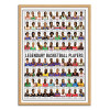 Art-Poster 50 x 70 cm - Legendary Basketball Players - Olivier Bourdereau
