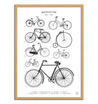 Art-Poster - Bicyclettes - Florent Bodart - Cadre bois chêne