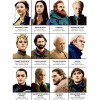 Art-Poster - Game of Thrones Characters - Olivier Bourdereau