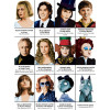 Art-Poster - Tim Burton characters - Olivier Bourdereau