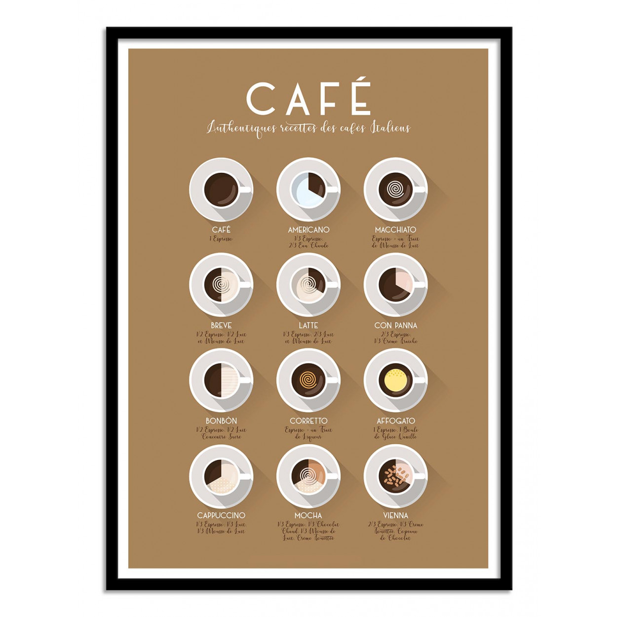 Affiche Les Cafés - Poster pour la cuisine