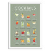Art-Poster - Essential cocktails guide - Frog Posters