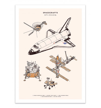 Art-Poster - Atlantis Spacecrafts - Florent Bodart