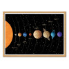 Art-Poster - Solar System Horizontal - Cats and Dotz by The Artcicle