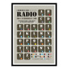 Art-Poster - Communications Radio - Frog Posters