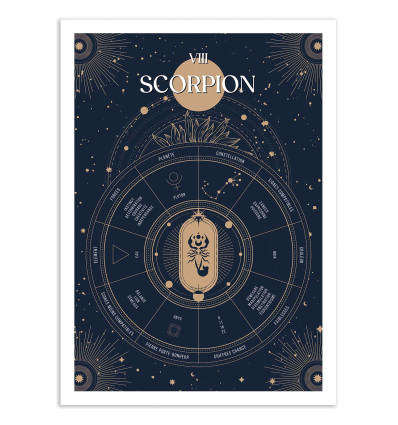Art-Poster - Scorpion Signe du Zodiac - Frog Posters