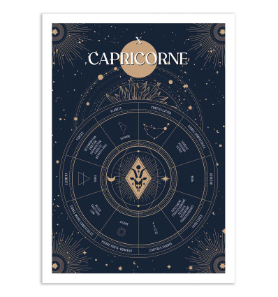 Art-Poster - Capricorne Signe du Zodiac - Frog Posters