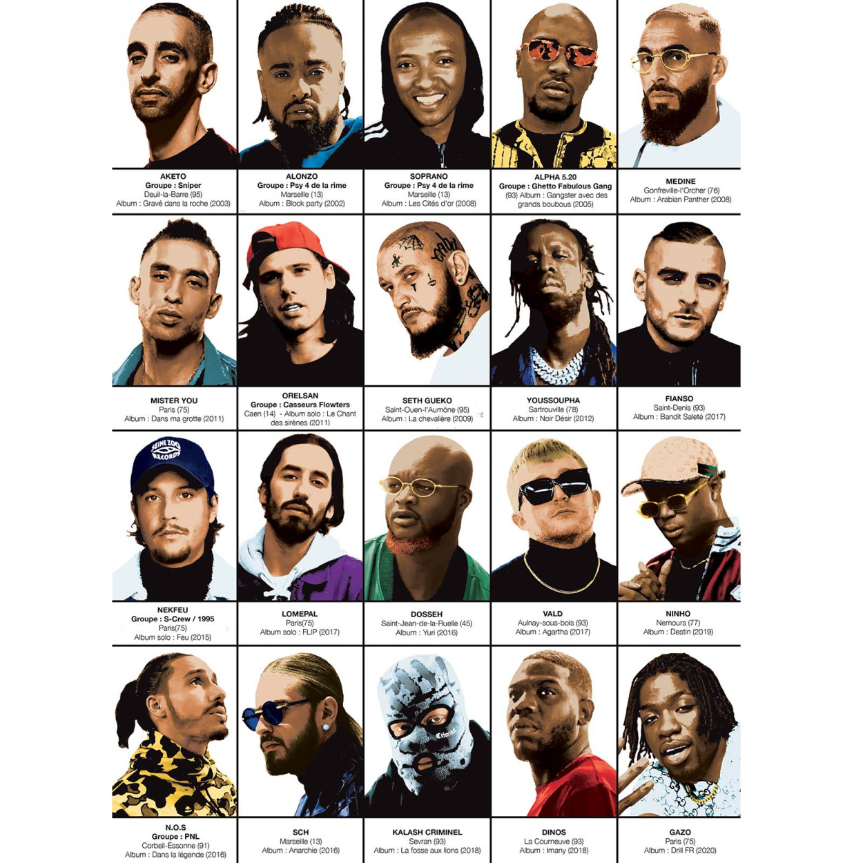 Le Rap Français - Affiche 50 x 70 cm
