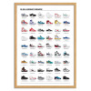 Art-Poster - 80-90's Legendary Sneakers - Olivier Bourdereau