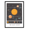Art-Poster - Solar System - Alex Foster