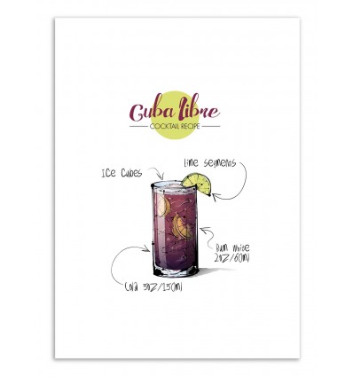 Art-Poster - Cuba libre Cocktail Recipe - Roumio Oska