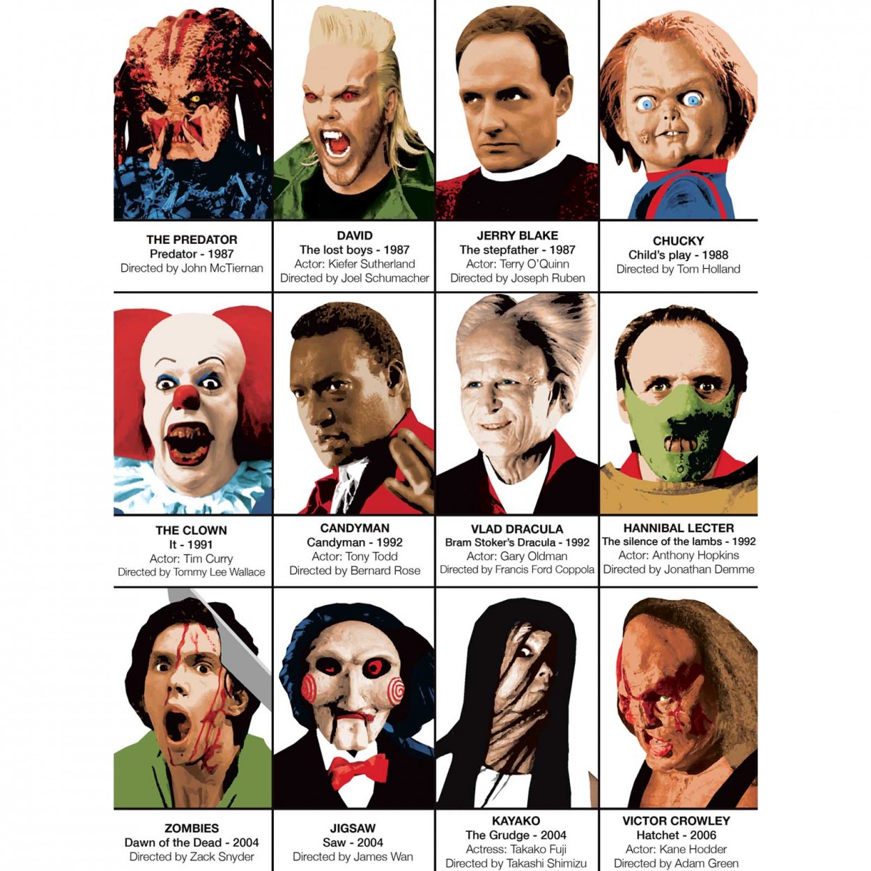 Art Poster Iconic Horror Movies Villains By Olivier Bourdereau 