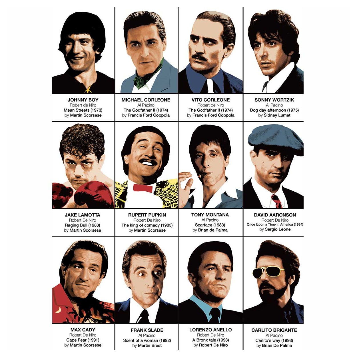 Martin Scorsese Characters Wall Editions Art-Poster Olivier Bourdereau 
